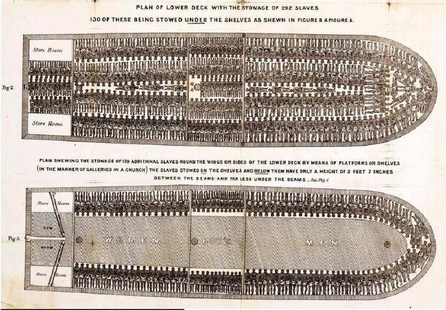 Plan d'époque d'un bateau négrier.