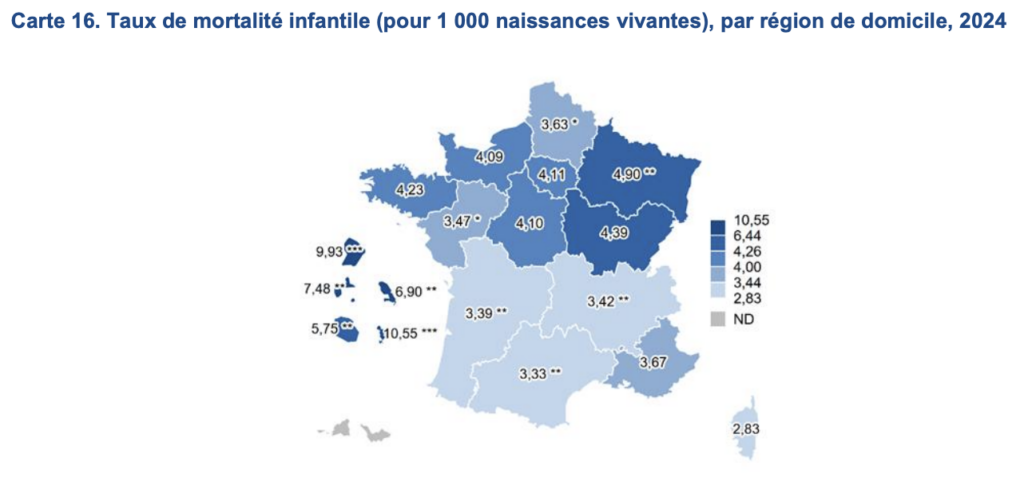 Mortalité infantile. Source : Santé Publique France